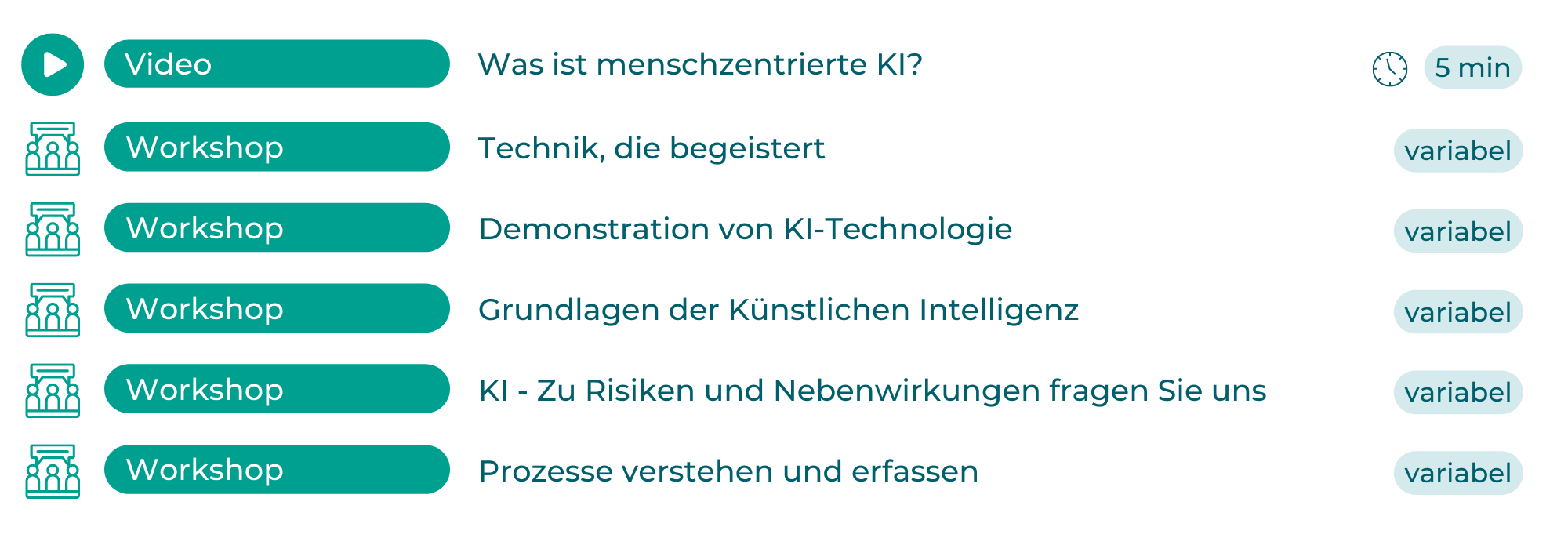 ILLK Modul Prozesse