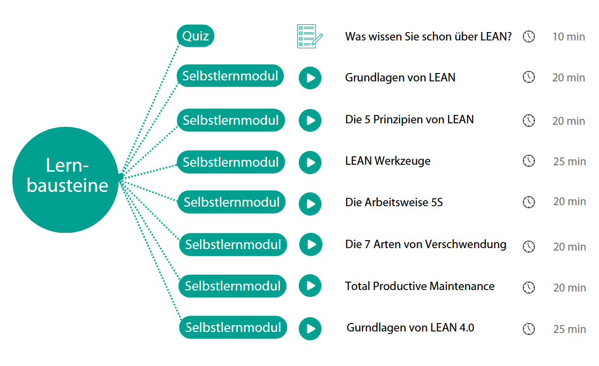 IQK_Lean4_0