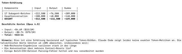 Geschätzter Token Verbrauch von Claude
